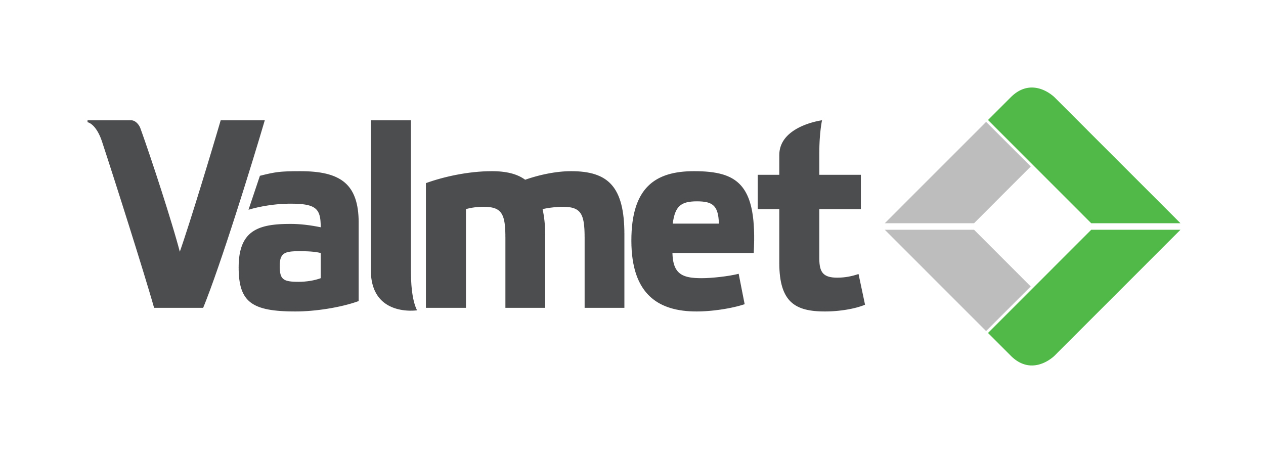 Valmet logo RGB